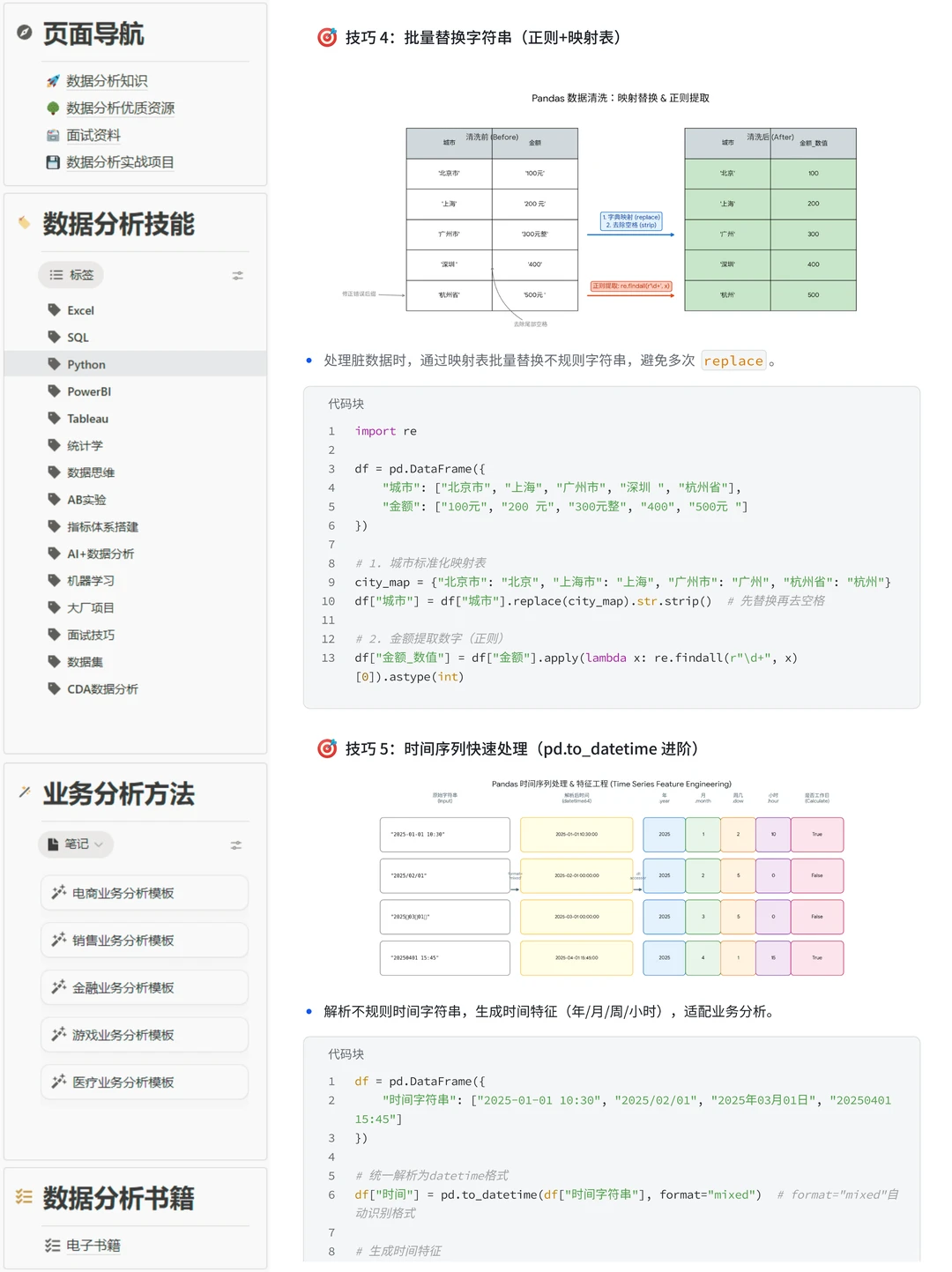 30个Python分析与自动化技巧，让你效率翻倍