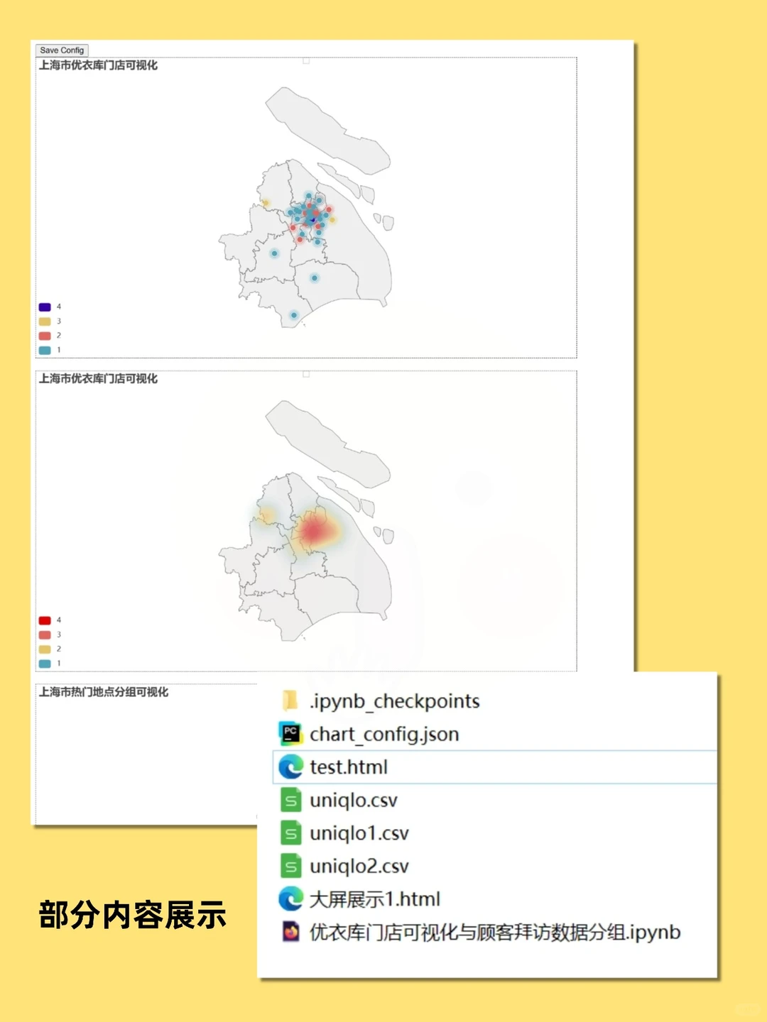 Python数据分析可视化项目30+合集