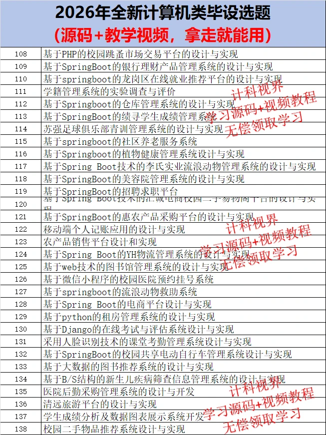 告别烂大街！26年简单新颖的计算机毕🔥设选