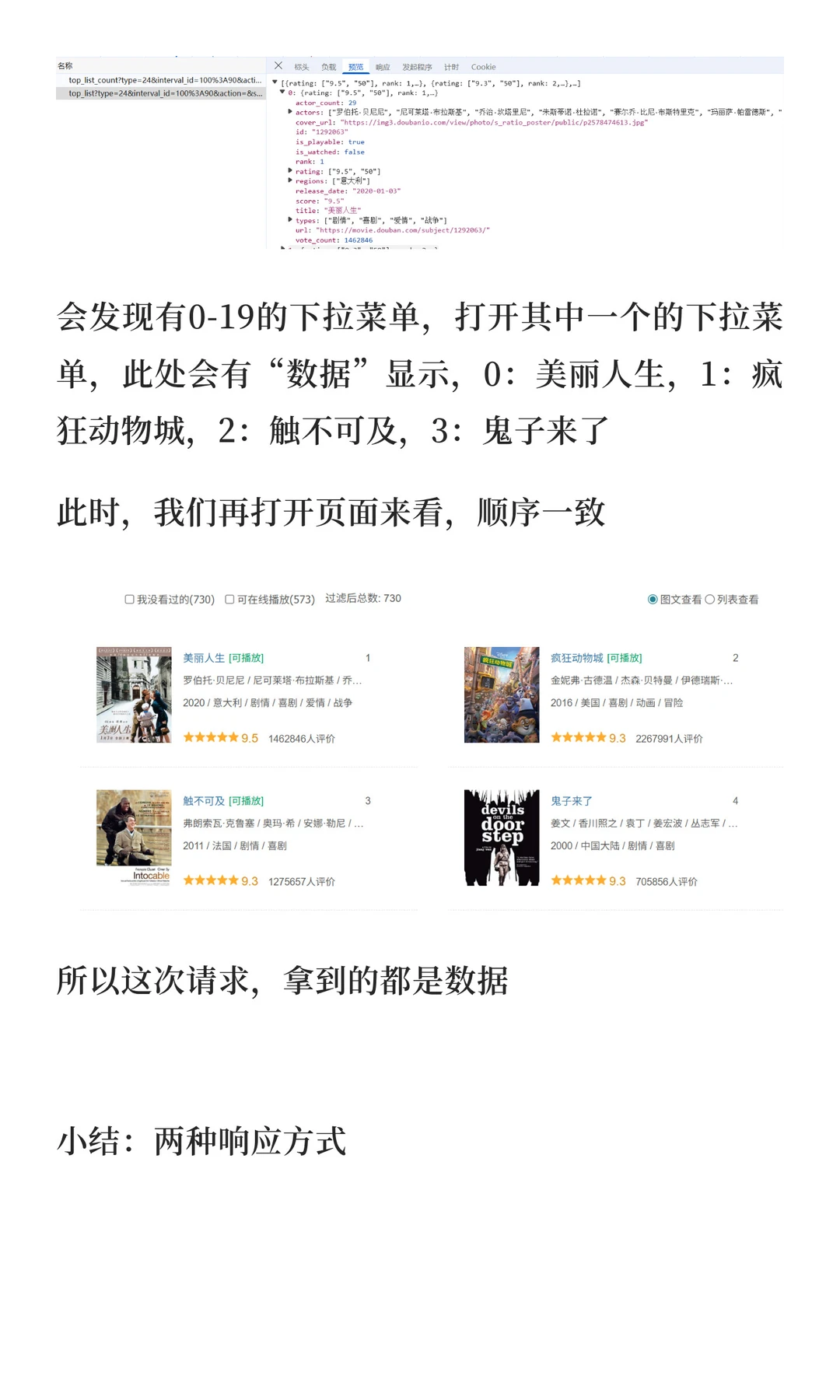 自学python：Web请求全流程分析