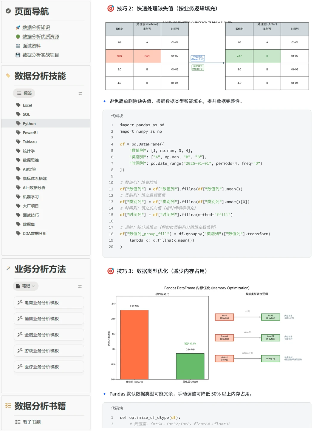30个Python分析与自动化技巧，让你效率翻倍