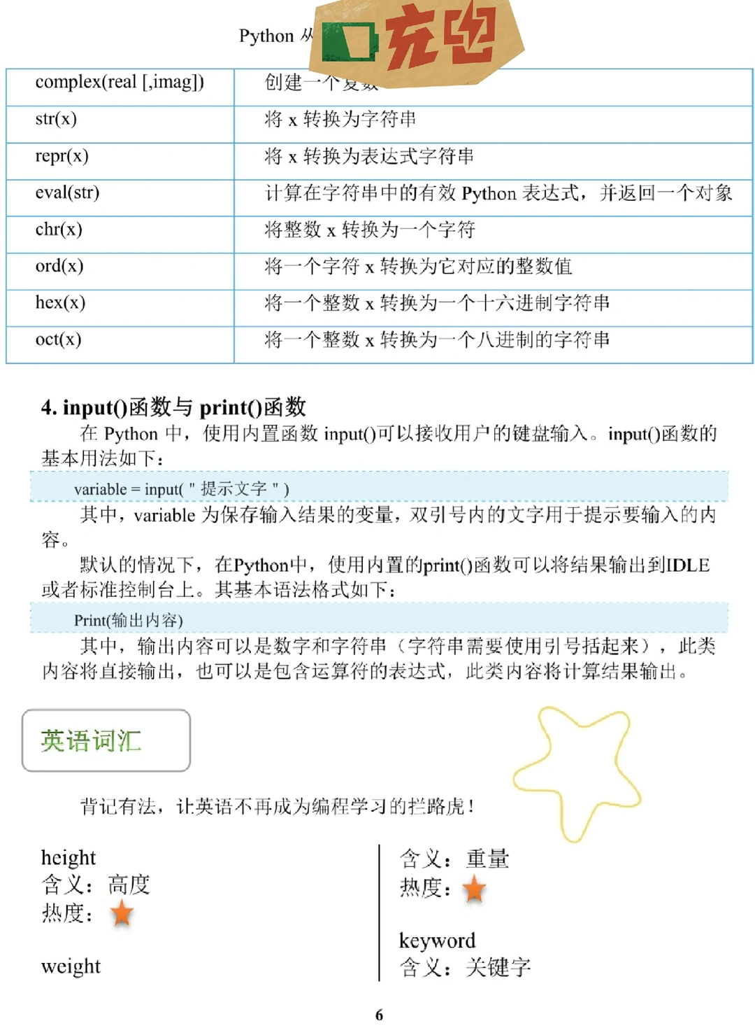 信我吧 死磕这64页 你的Python就稳了！