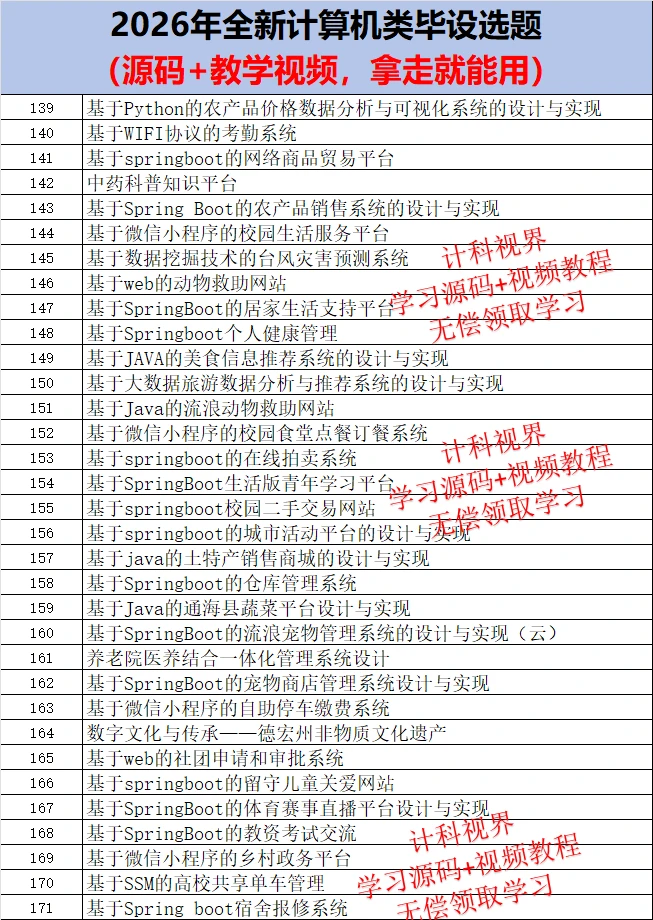 告别烂大街！26年简单新颖的计算机毕🔥设选