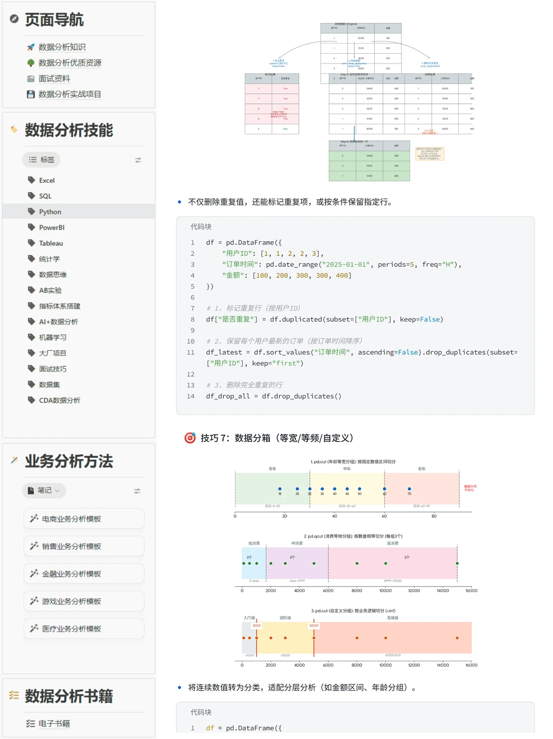 30个Python分析与自动化技巧，让你效率翻倍
