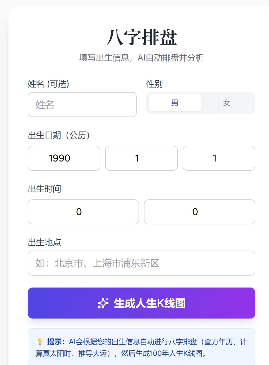 人生k线，赛博算命这一块