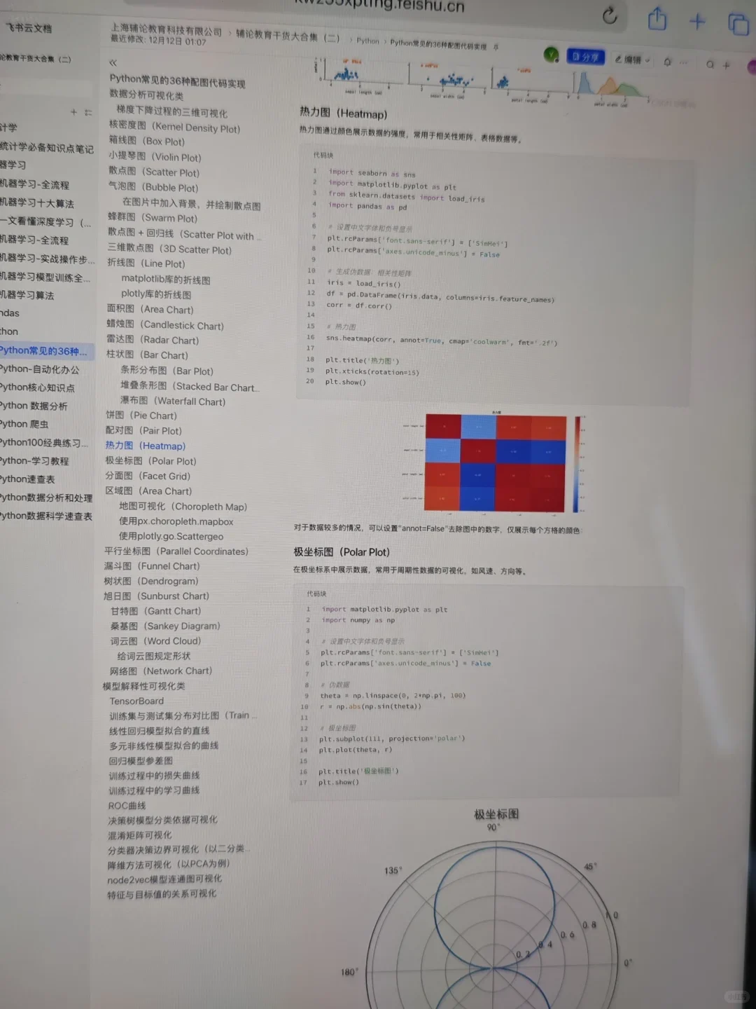 Python常见的36种配图代码实现！