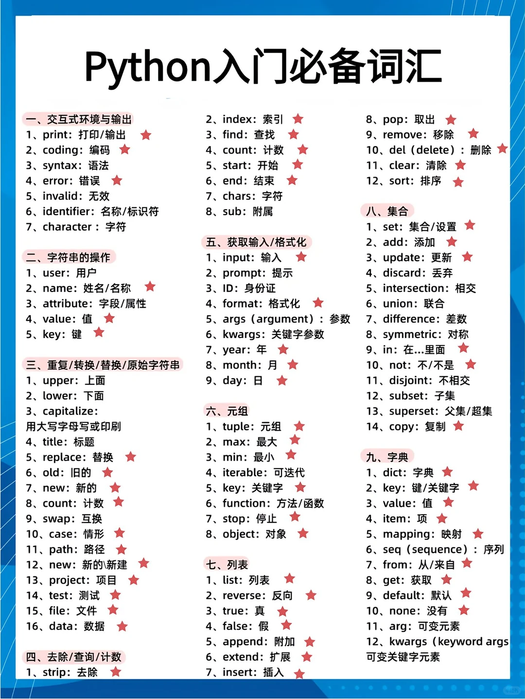 /python入门必备词汇🔥🔥🔥