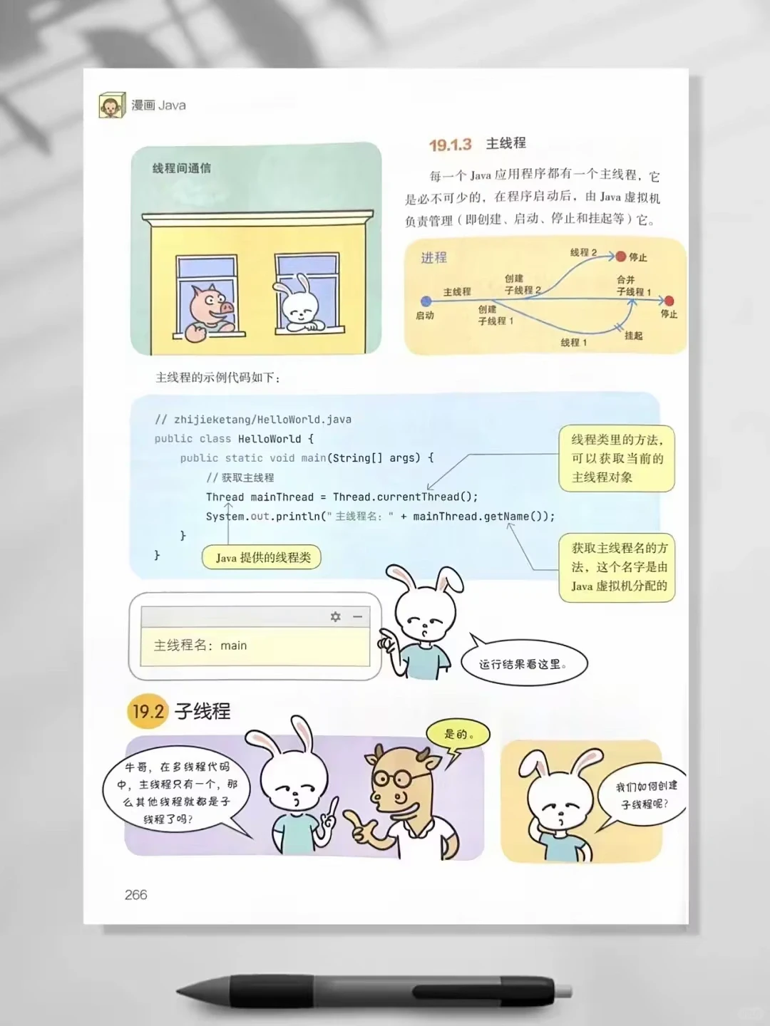 超绝Java漫画教程