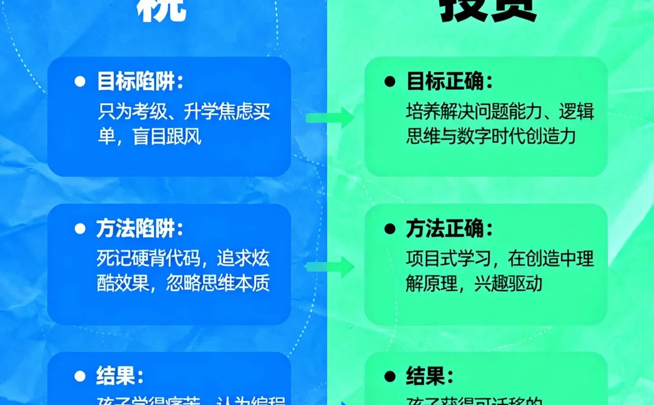 编程学习是“智商税”吗？