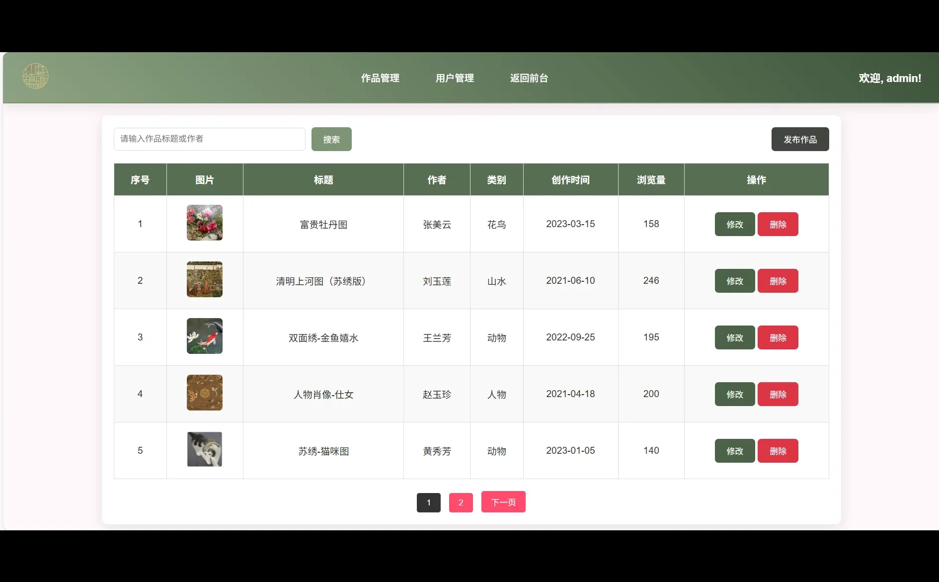 PHP大实践：艺术展示系统2