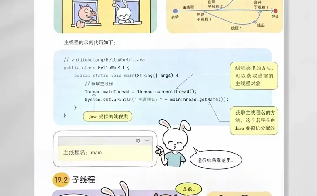 超绝Java漫画教程