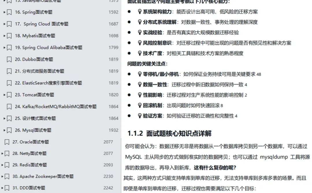 公司新来的Java后端，第一天上班就懵逼了..