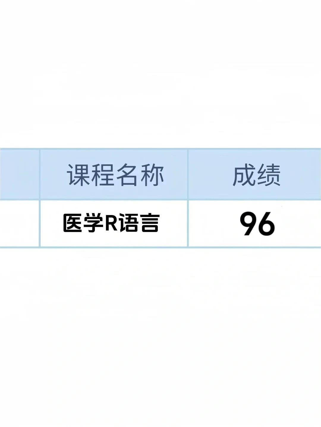 生信分析R语言代码📊，存下吧很难找全的