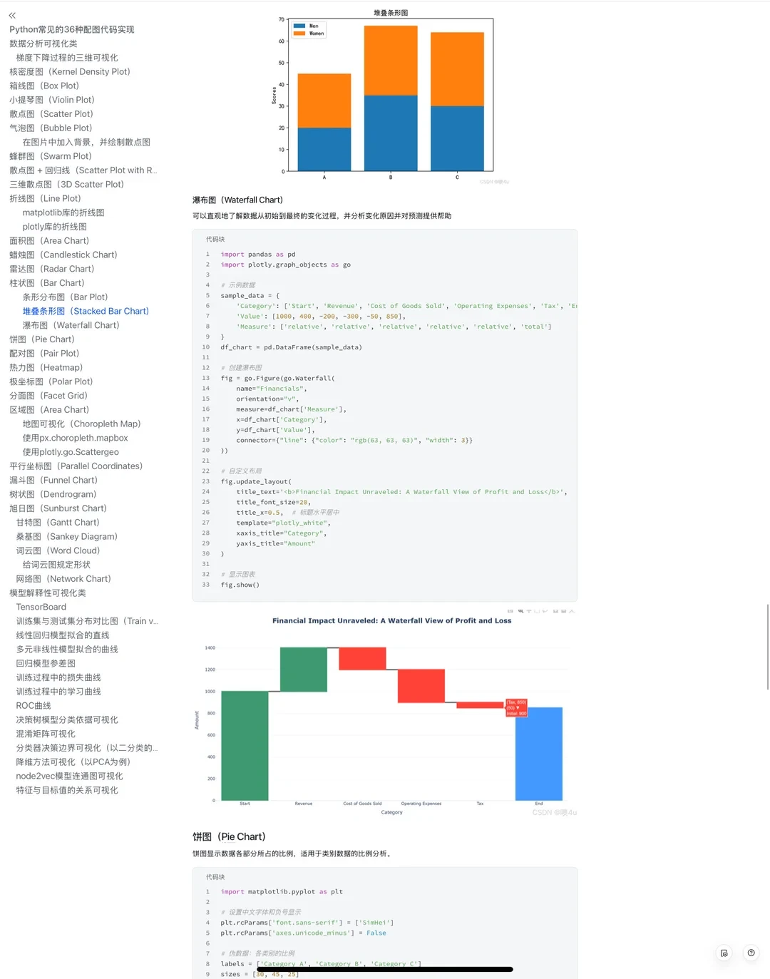 Python常见的36种配图代码实现😎😎