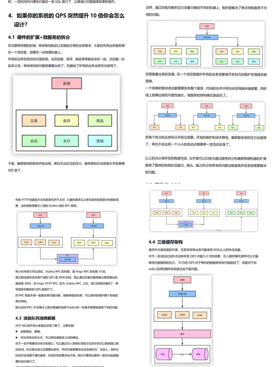 Java后端面试虽然恶心，但是一周刷完包过的