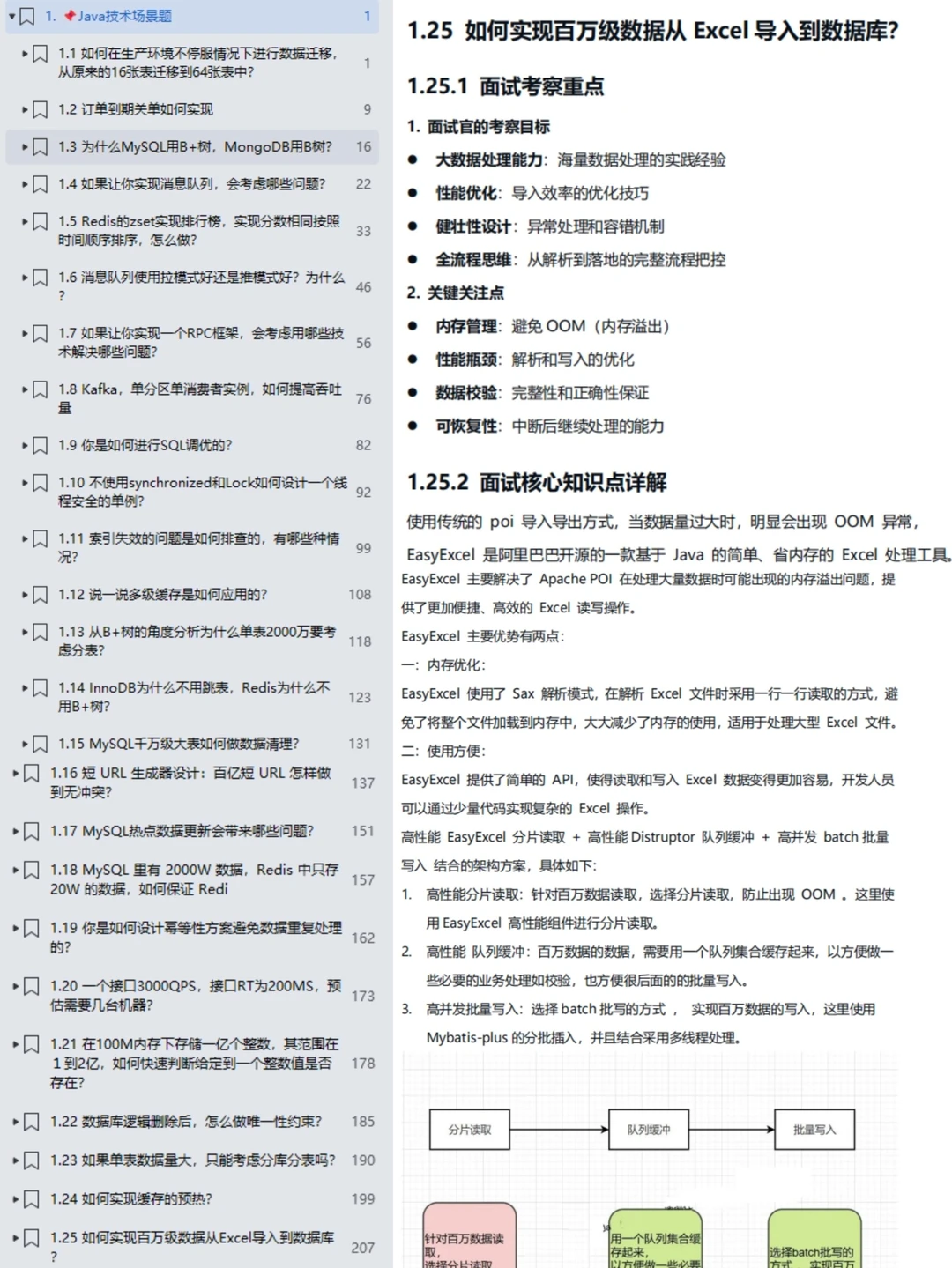 公司新来的Java后端，第一天上班就懵逼了..
