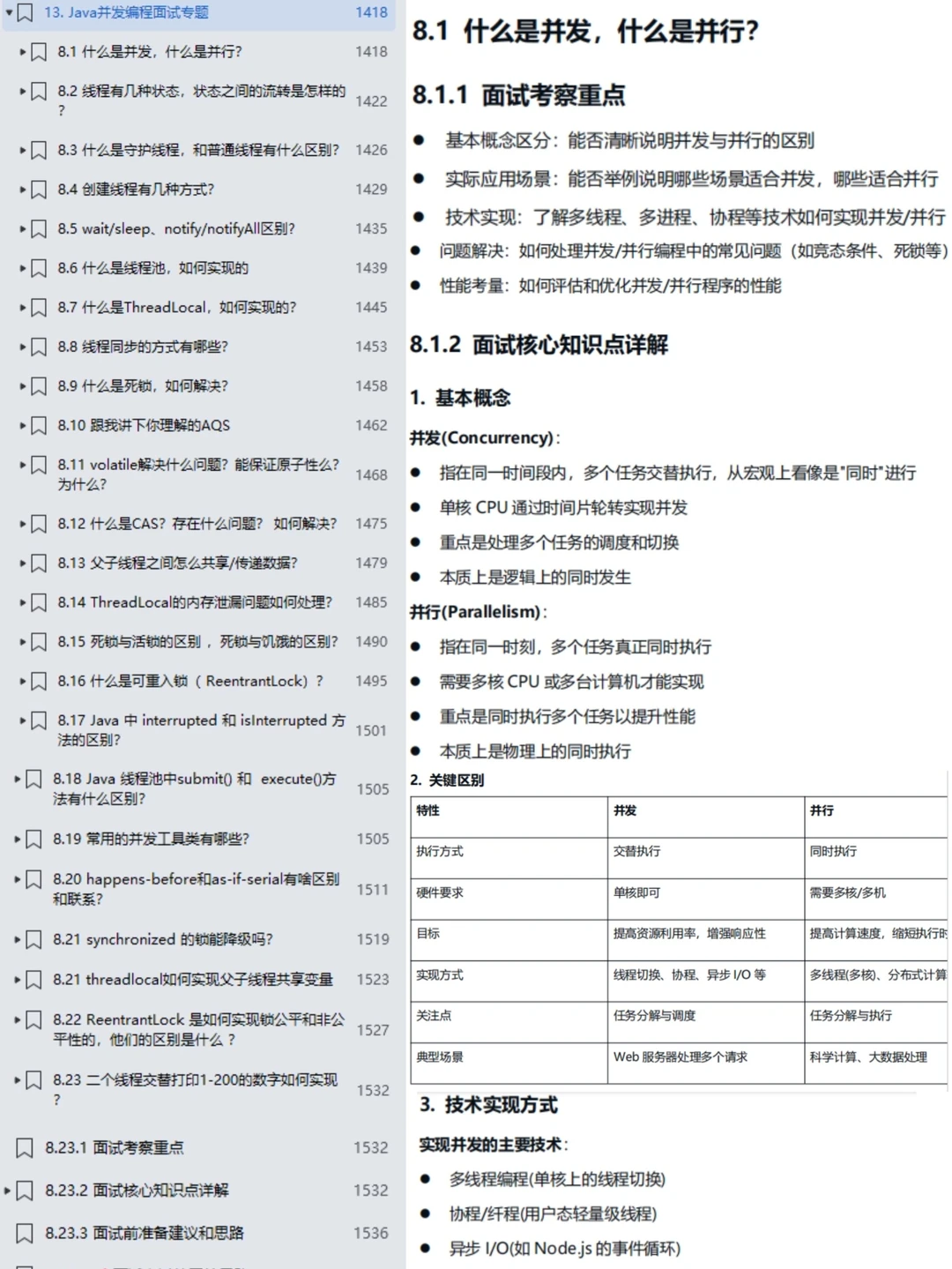 公司新来的Java后端，第一天上班就懵逼了..