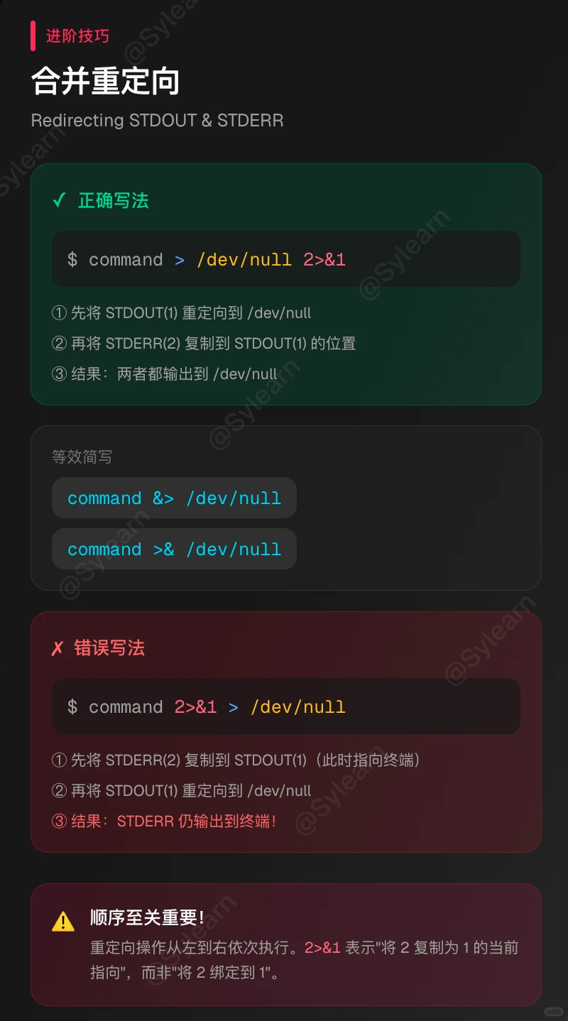 Linux重定向 | 终端输出控制术