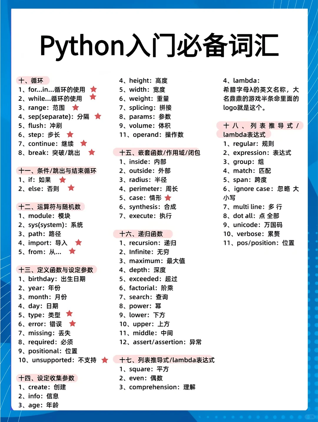 /python入门必备词汇🔥🔥🔥