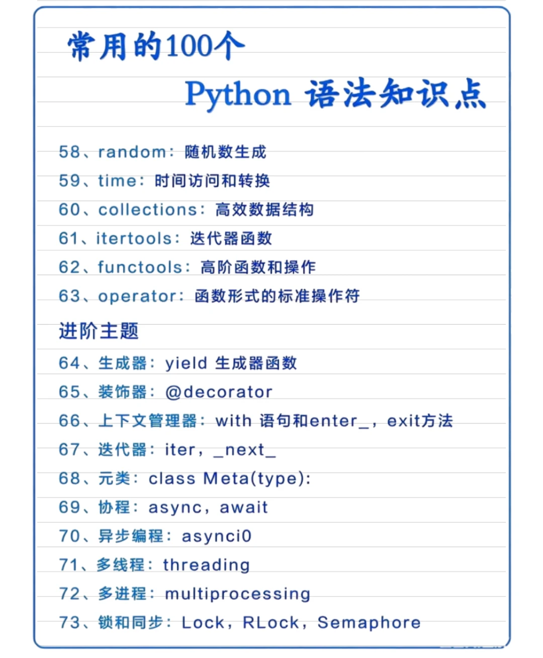100 个 Python 基础语法（零门槛学）