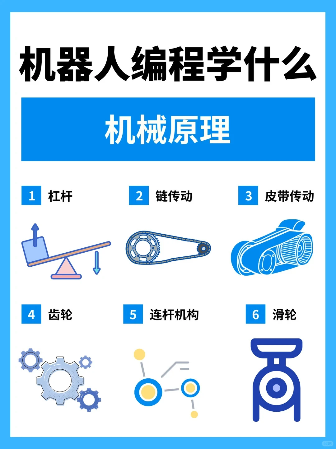 还在疑惑孩子机器人编程是什么吗？