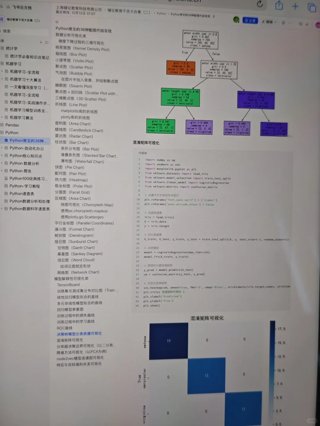Python常见的36种配图代码实现！