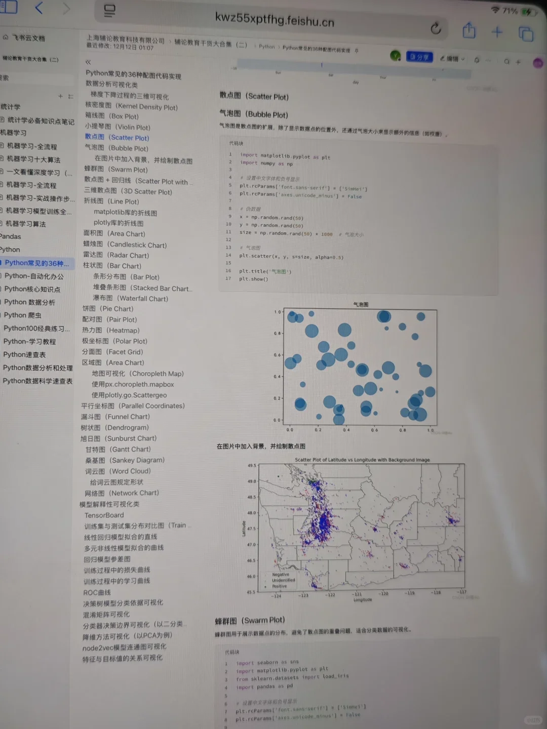 Python常见的36种配图代码实现！