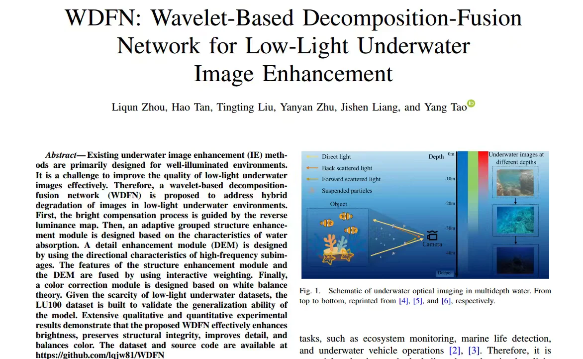 谁有这三篇论文的代码