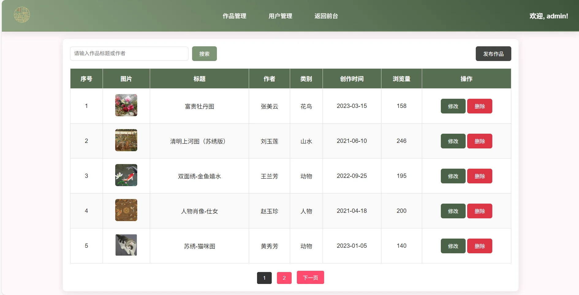 PHP大实践：艺术展示系统2