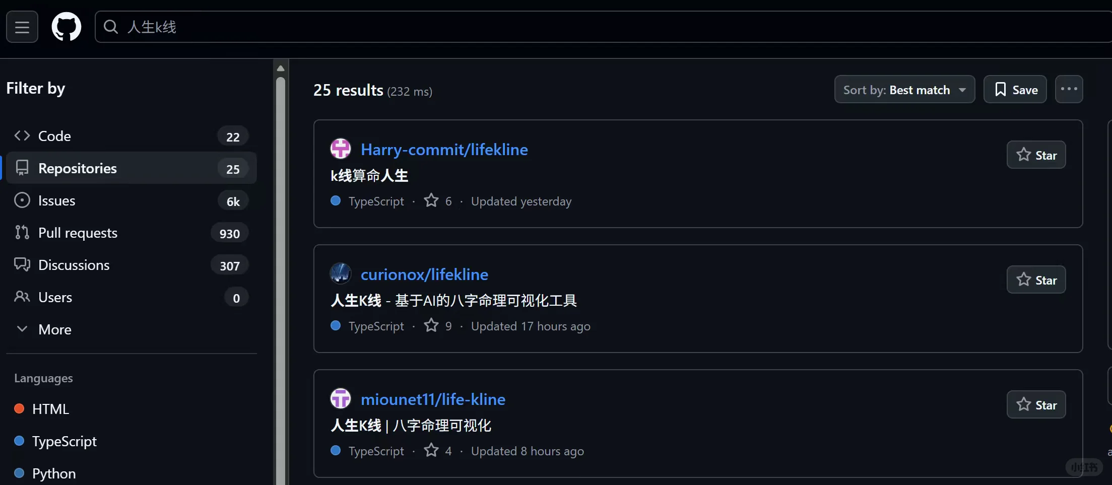 人生k线，赛博算命这一块