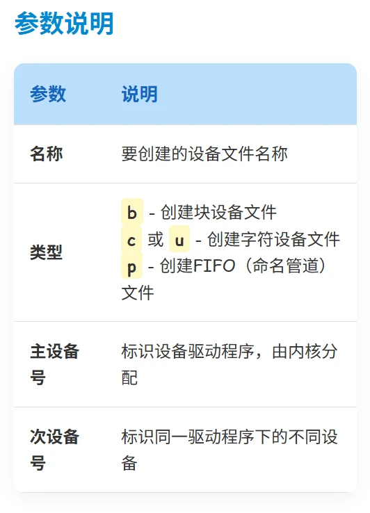 Linux设备文件与mknod命令