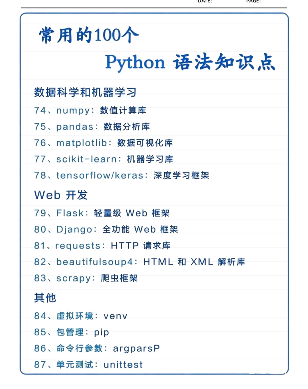 100 个 Python 基础语法（零门槛学）