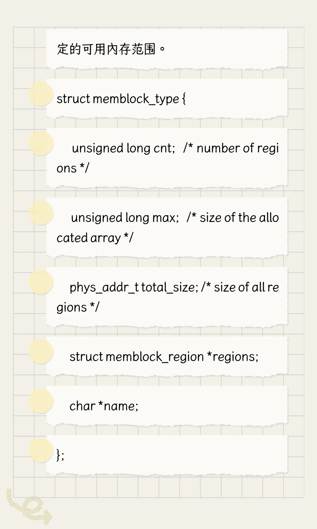 Linux的memblock分配器，内核结构体基本