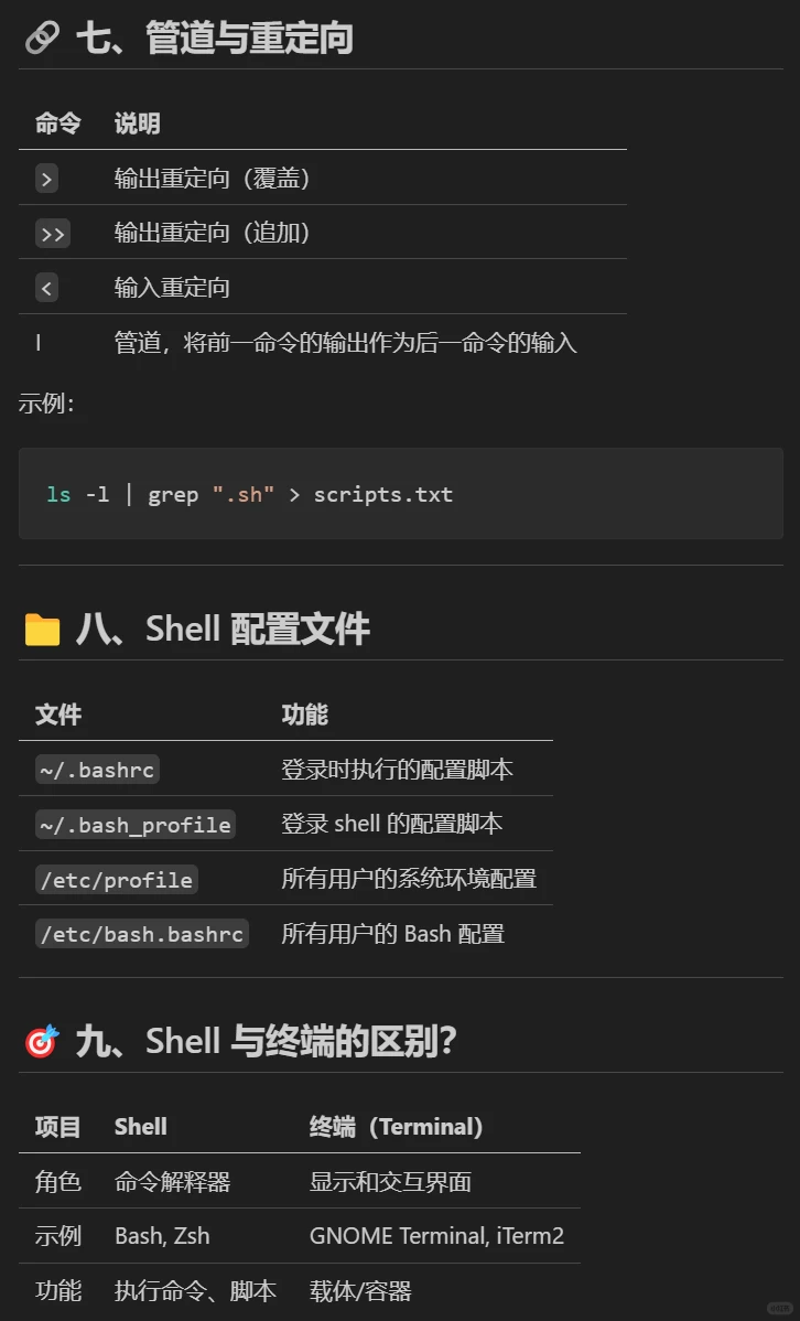 🐚 Shell 介绍（Linux 命令行入门）