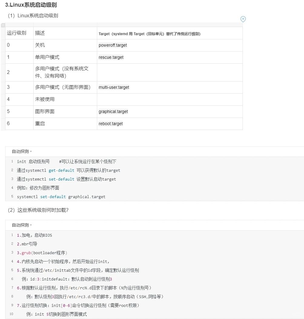 day06(1)-Linux操作系统