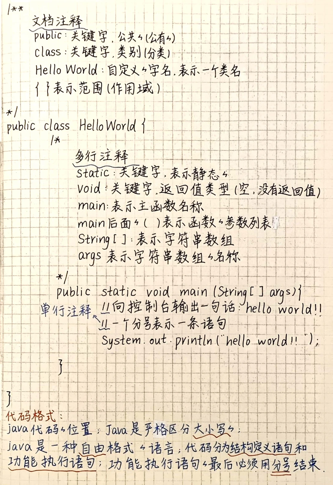 Java 笔记📒