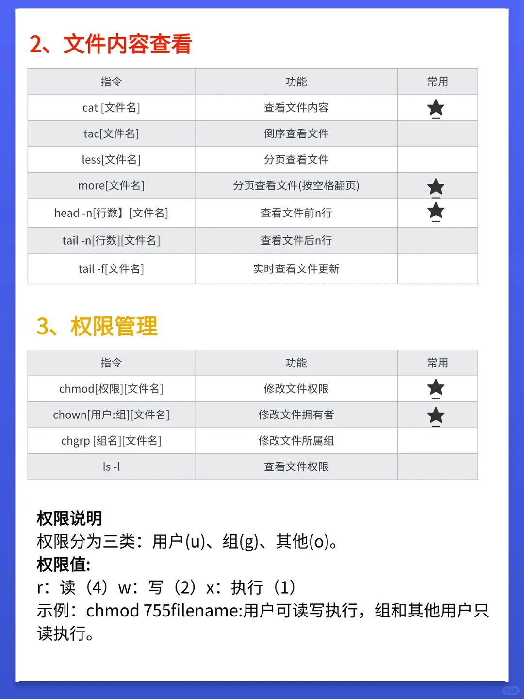 学习嵌入式需要掌握的Linux常见的指令