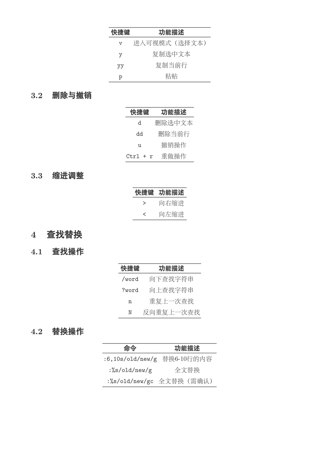 今天开始回顾Linux系列第一弹：tmux和vim