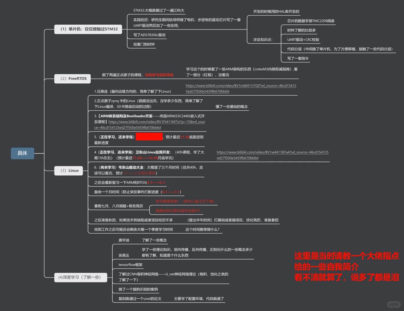Linux学习路线：无付费课程、已拿大厂保底