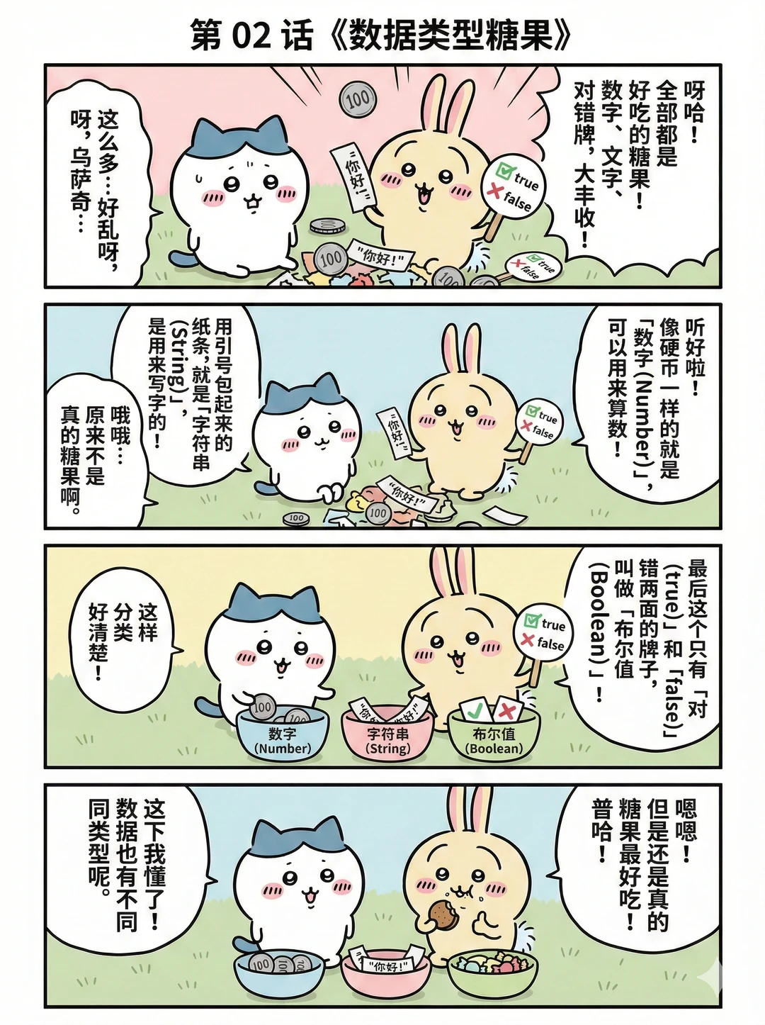 吉伊卡哇带你学JS！0基础也没问题