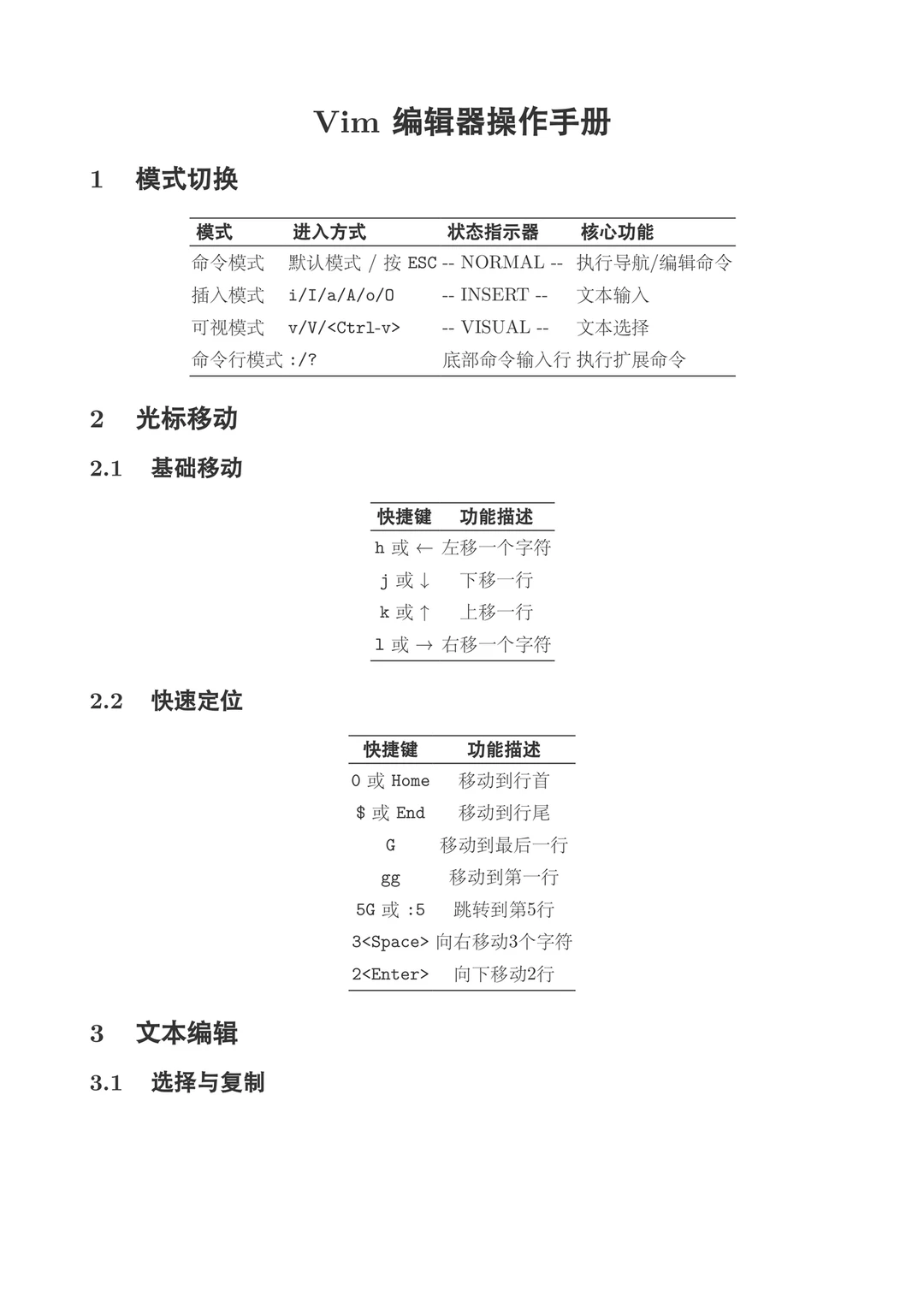今天开始回顾Linux系列第一弹：tmux和vim