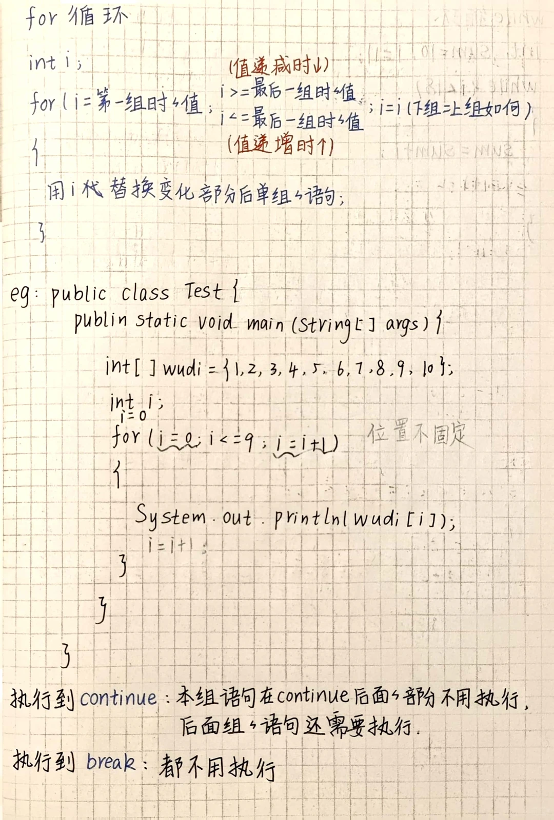 Java 笔记📒