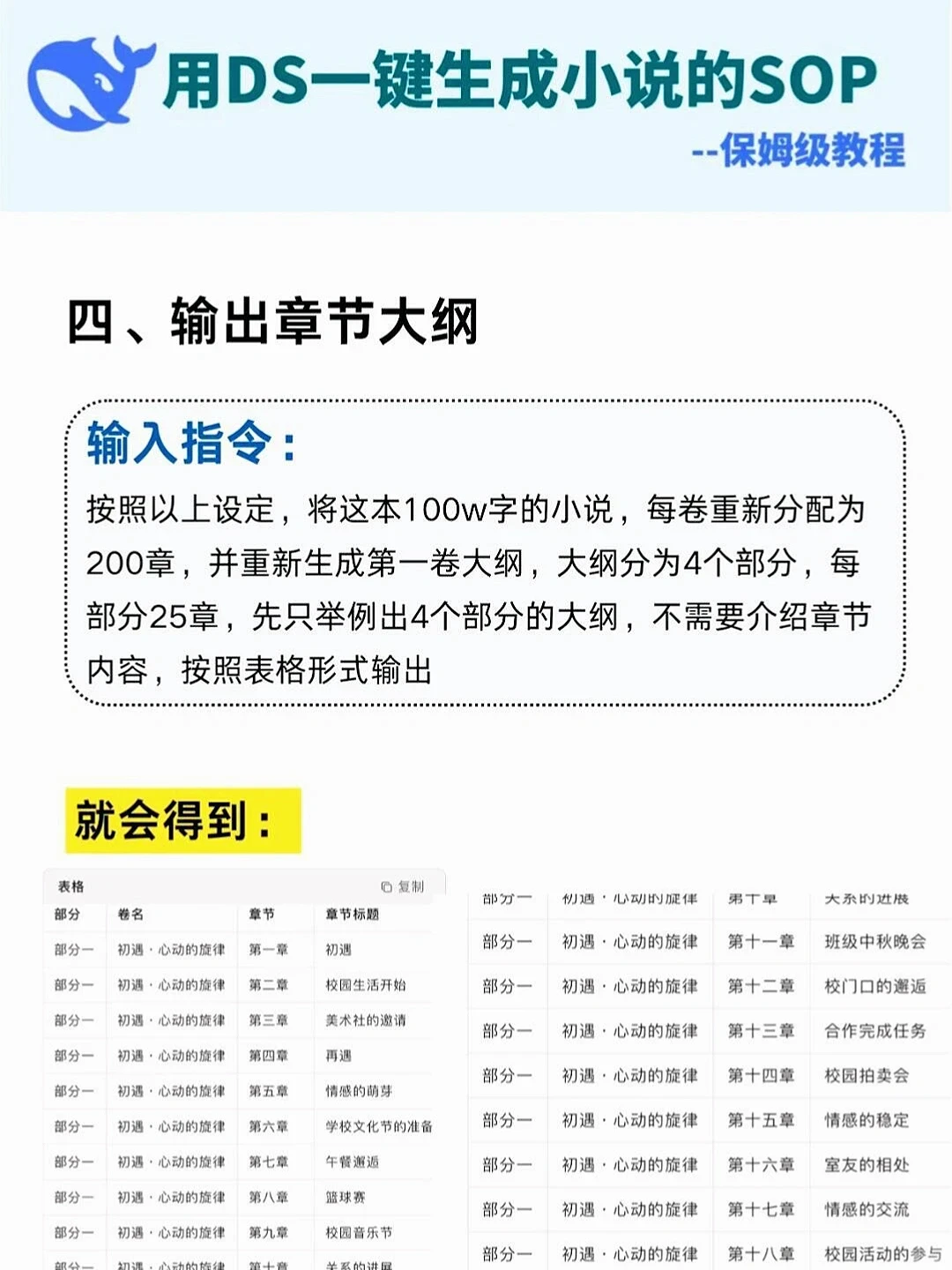 没空焦虑，两眼一睁就是肝，建议女生尝试下