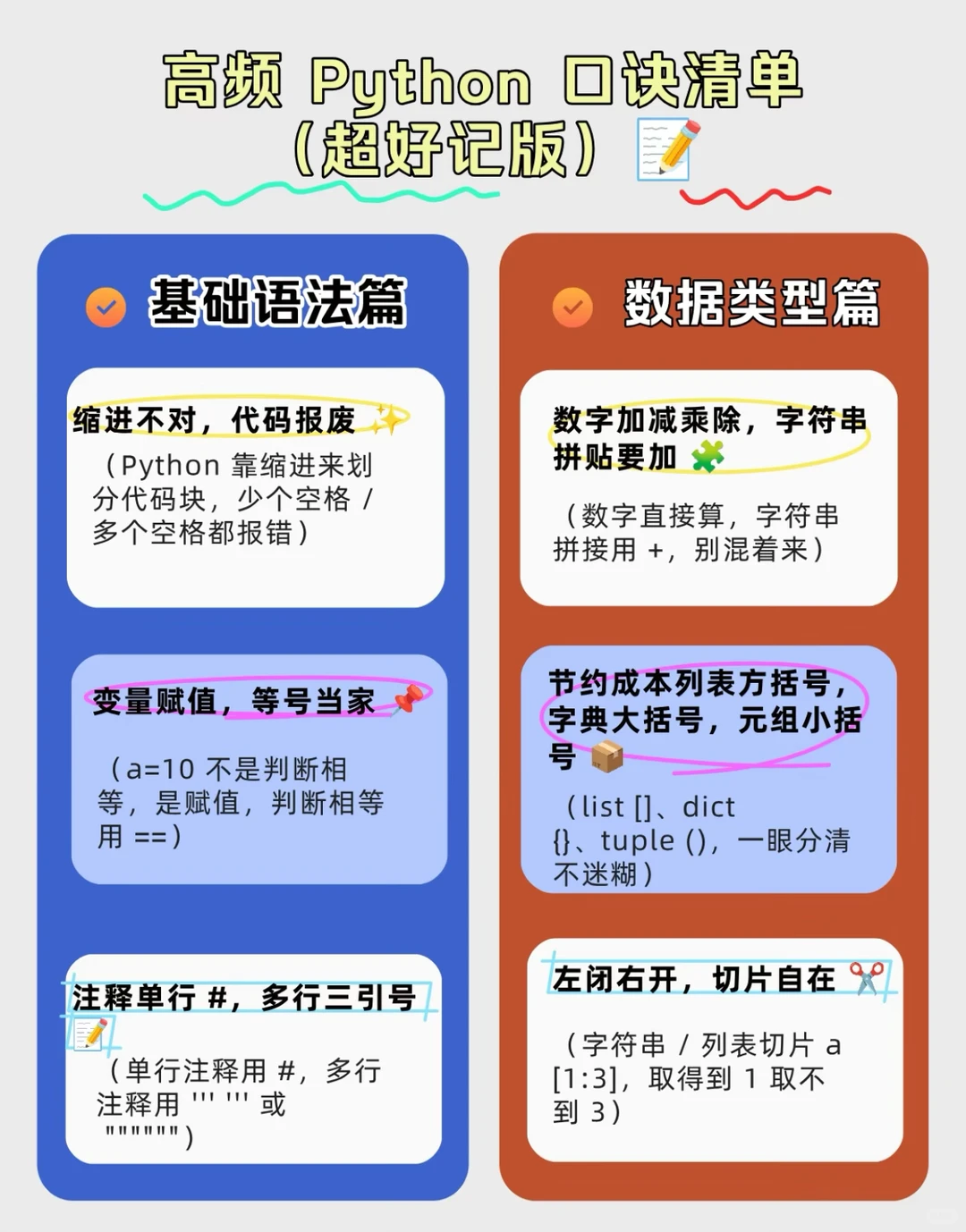 发明python口诀的人，简直就是天才！