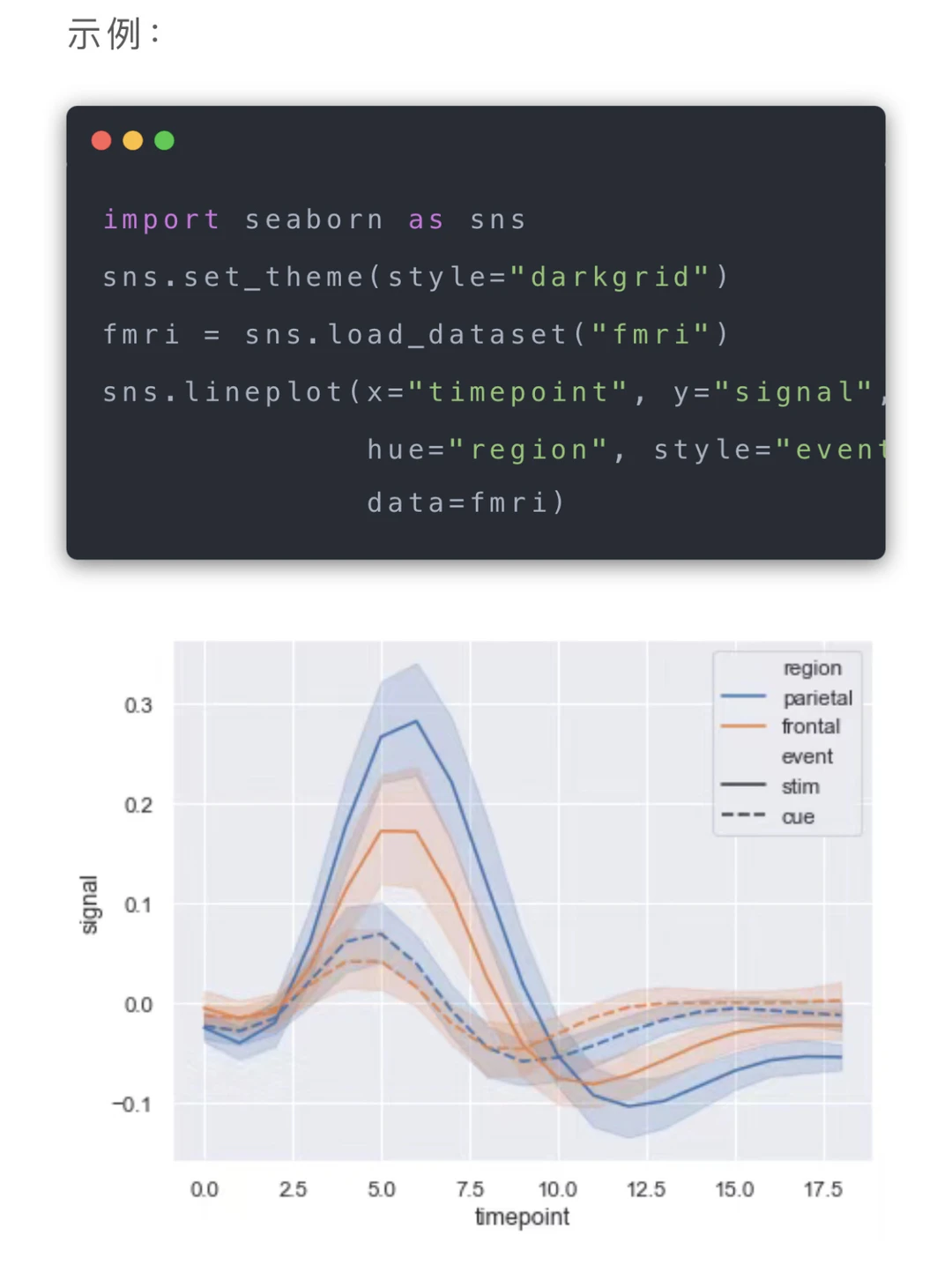 说真的，这个Python可视化绘图库值得学学