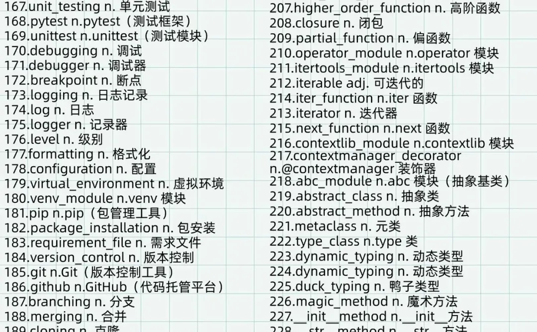 Python核心240知识（学习笔记在下方自取）