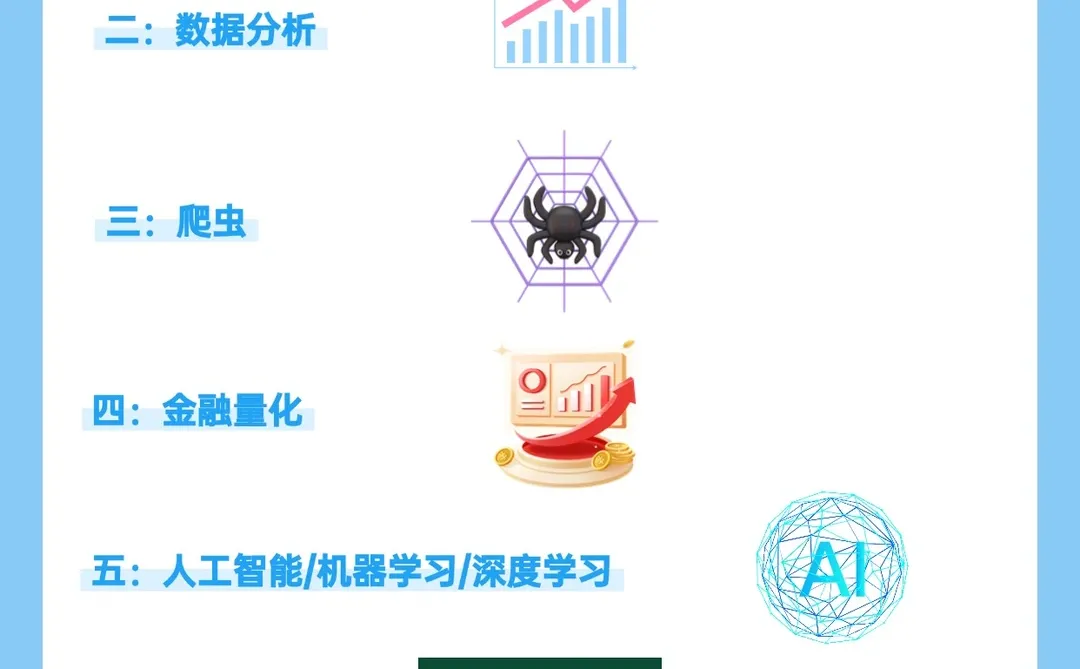 python一对一指导