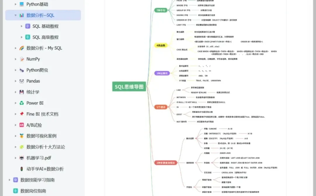 数分人自己的作业帮？！