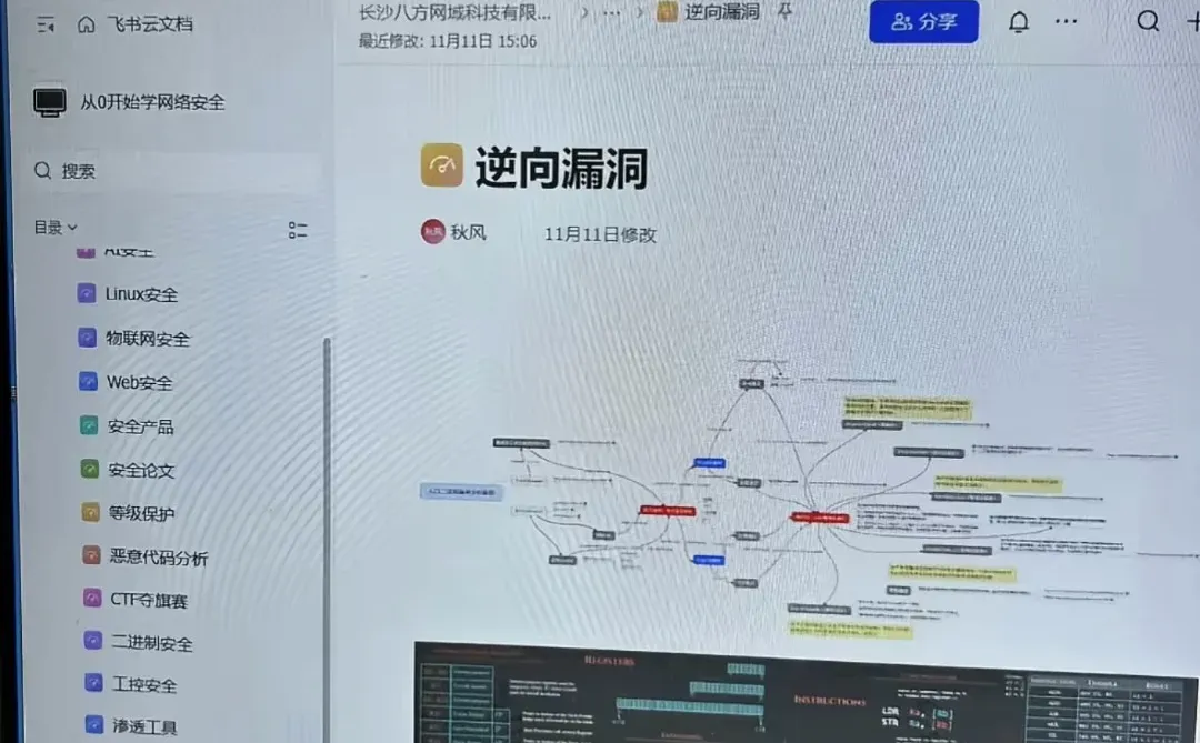 我愿称之为自学网安最伟大的发现！！！