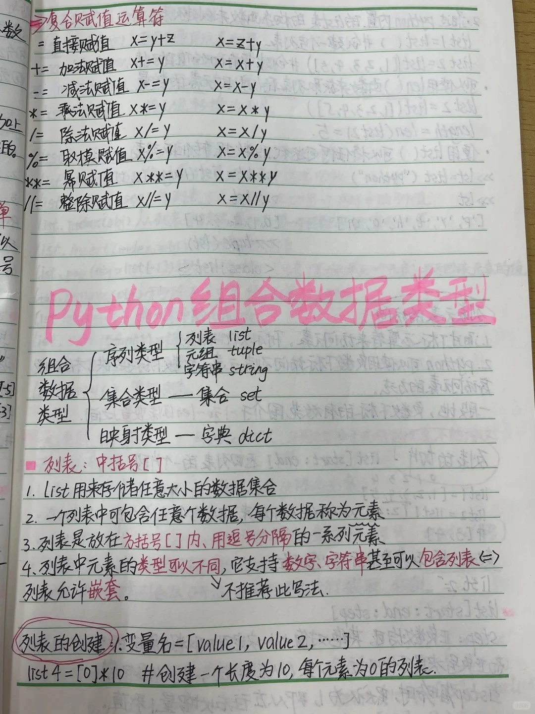 0基础Python 速成！！看这一篇就够啦！！！